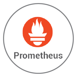 Prometheus